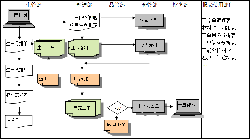 购买爱游戏网页_爱游戏(中国)
订立合同时需要注意哪些问题?