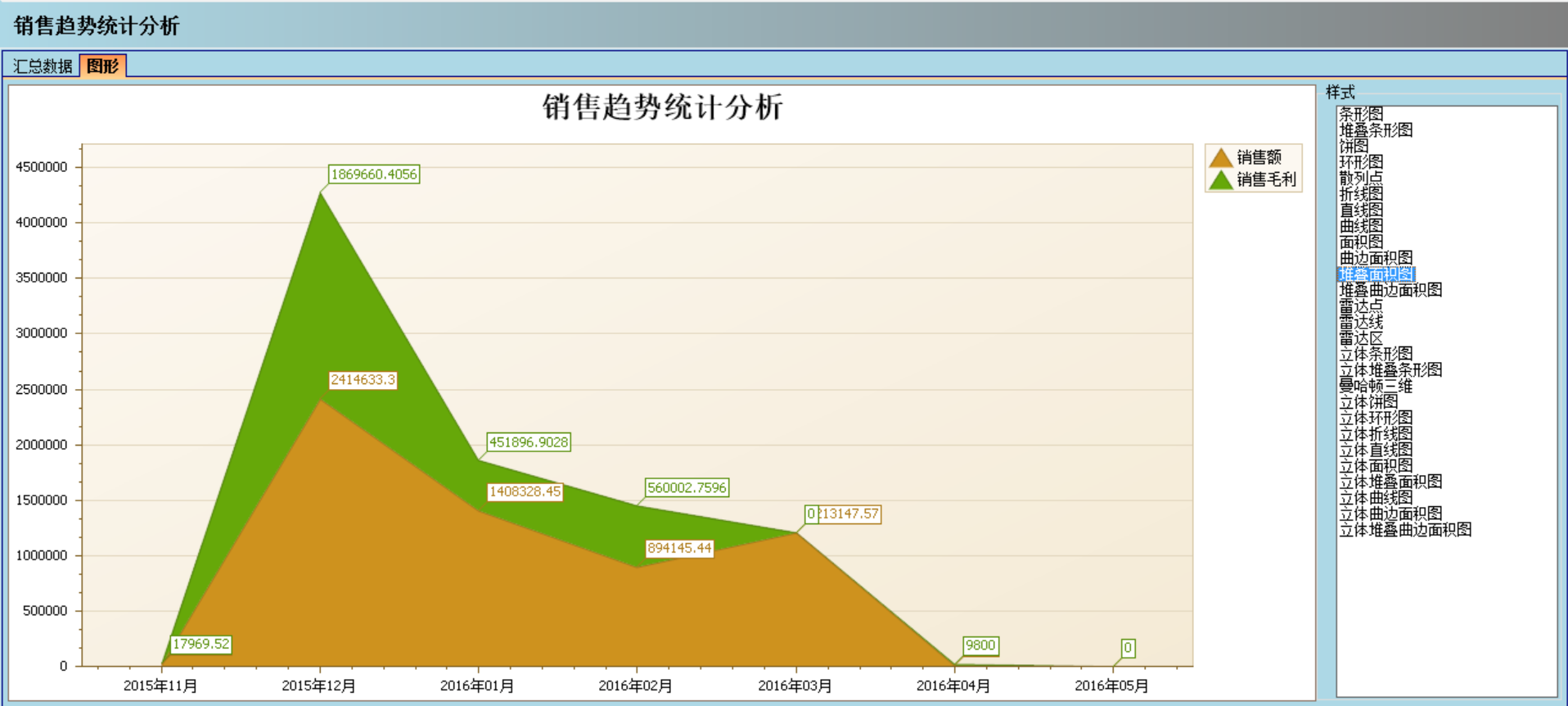 爱游戏网页_爱游戏(中国)
实施的定性效益