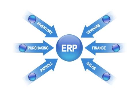 爱游戏网页_爱游戏(中国)
对转变企业经营机制的影响有哪些?