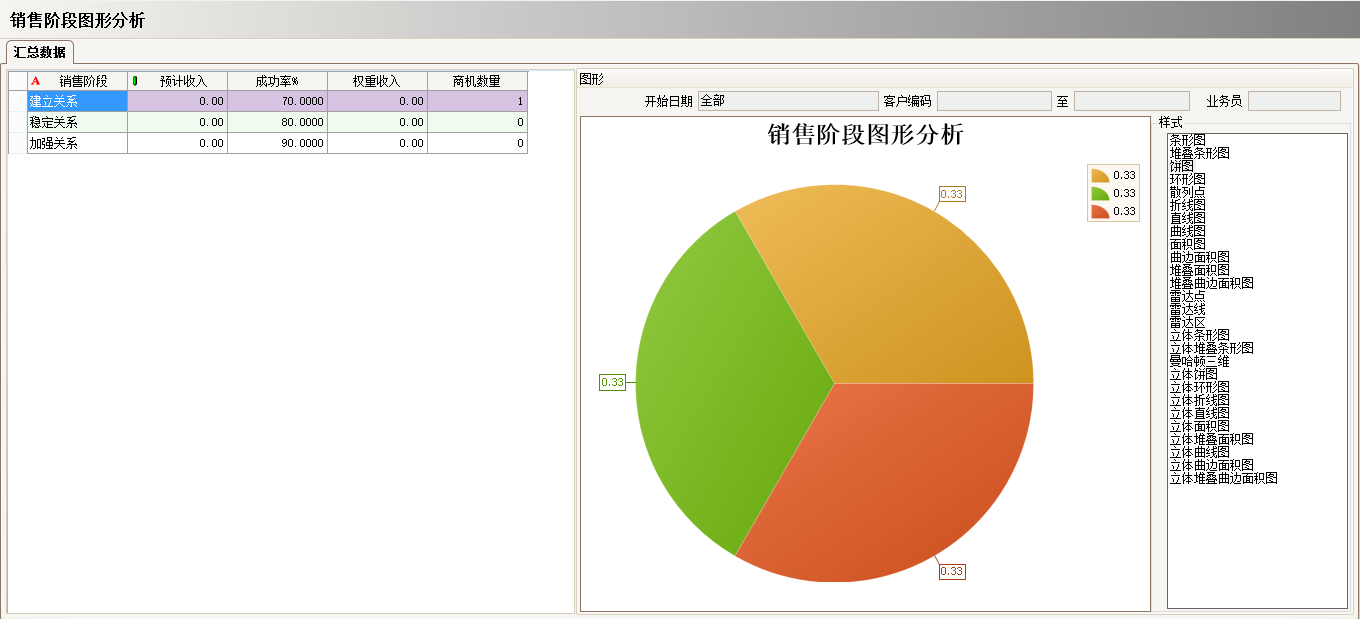 爱游戏网页_爱游戏(中国)
实施过程中会遇到哪些问题