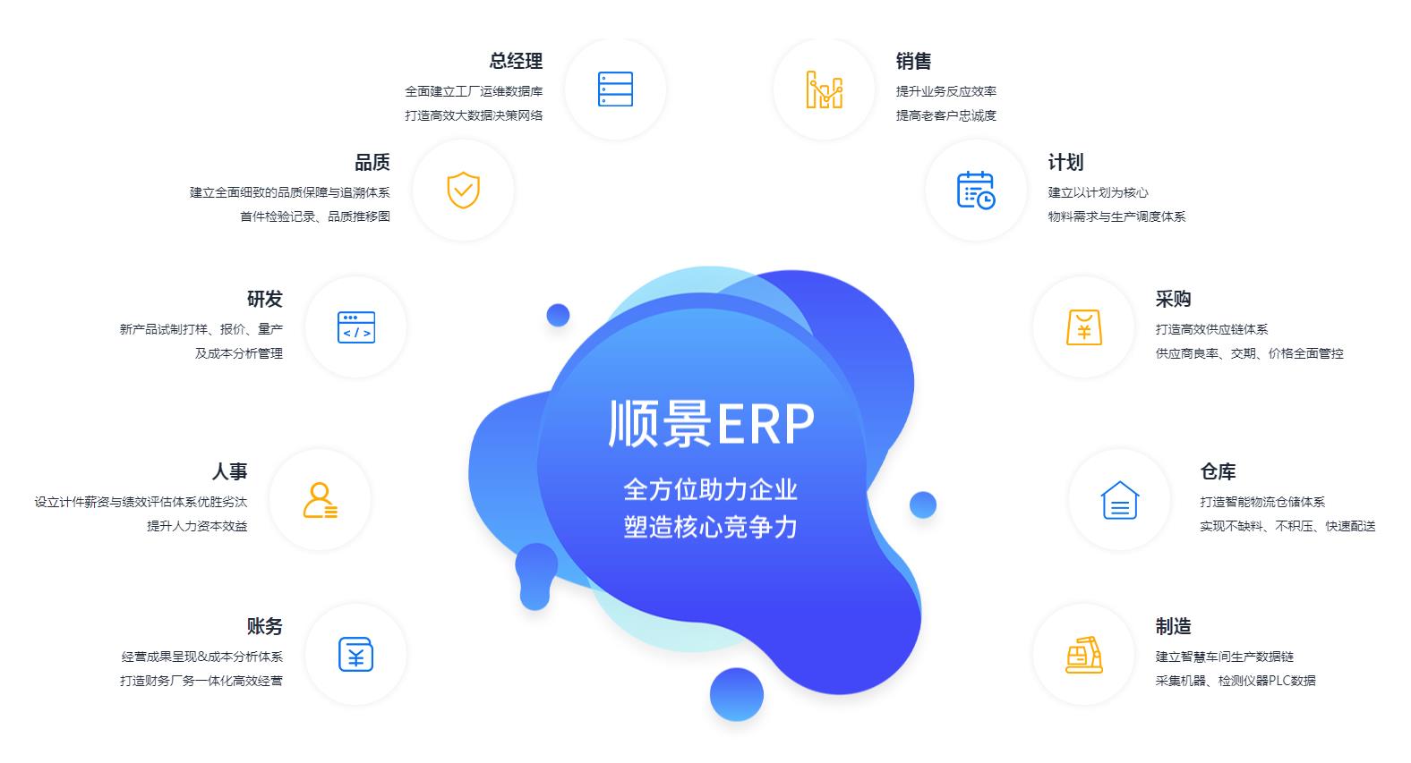 爱游戏网页_爱游戏(中国)
不稳定是什么原因?